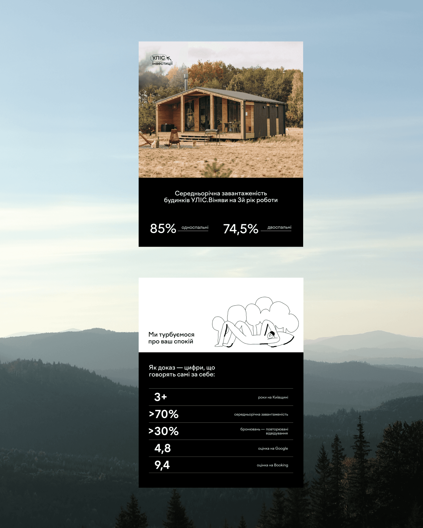 ULIS cabin occupancy and hospitality campaign designs